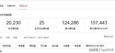 头条情感号培训,解锁情感沟通的秘诀，提升人际关系的魅力