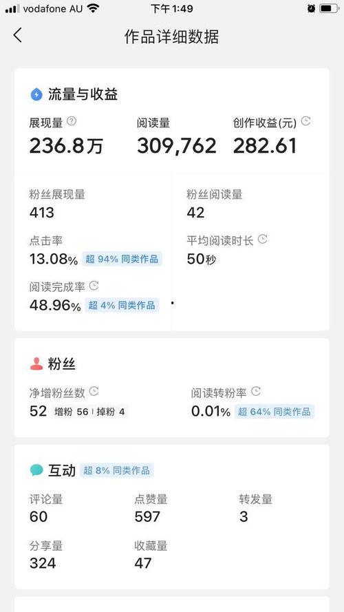 头条问答1万展现,1万展现背后的故事与策略