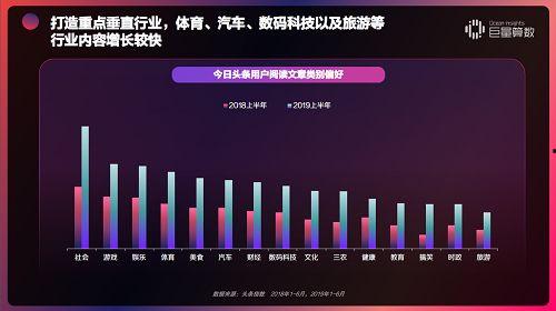 怎么判断头条的价值,如何精准评估新闻资讯平台的影响力